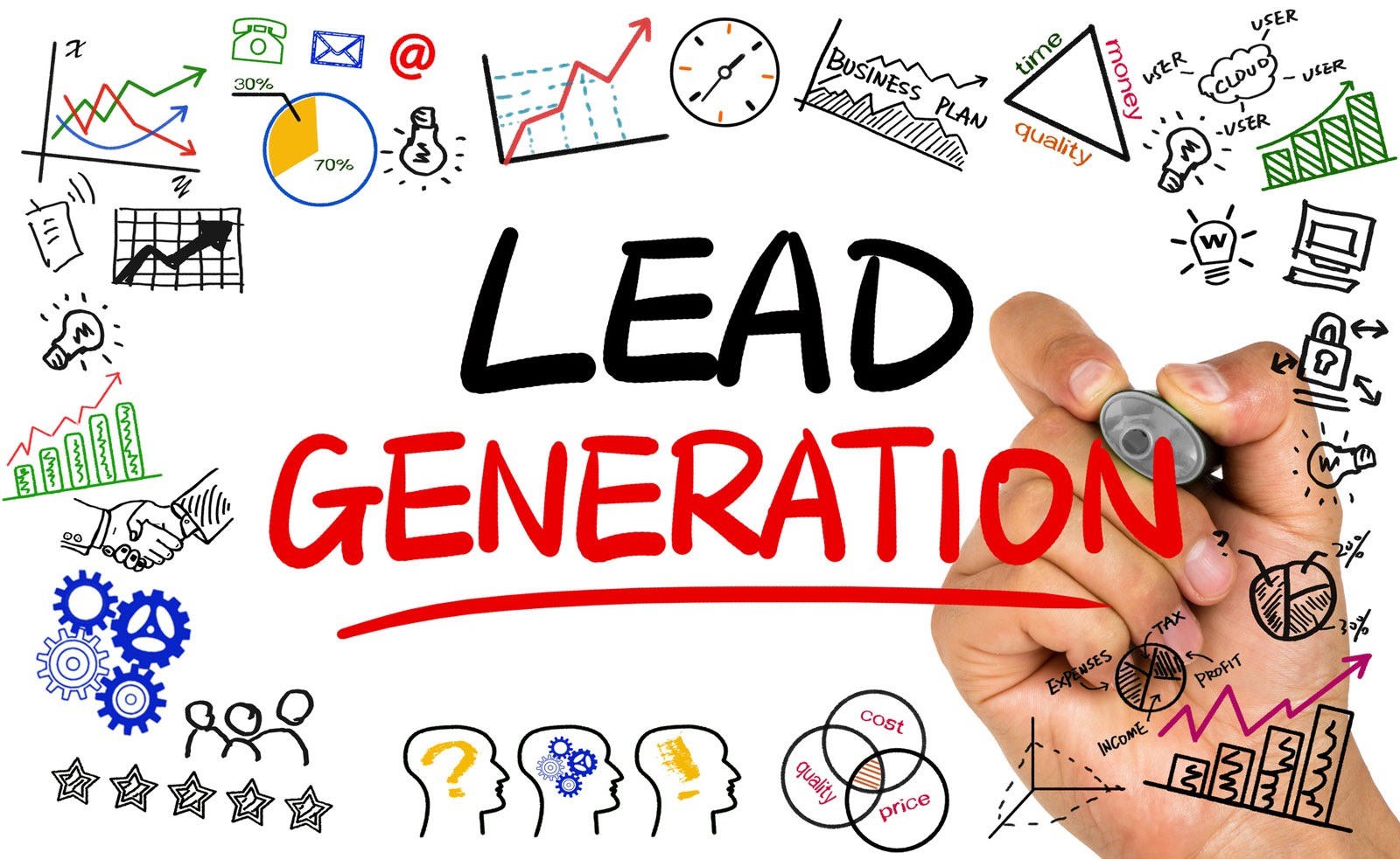 foundation lead generation